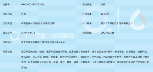 陜西億佳豪森實業發展有限責任公司 聚焦實業發展，助力區域經濟增長