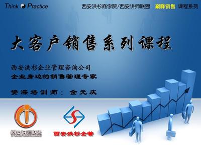 成功產(chǎn)品解說(shuō)與演示 企業(yè)管理咨詢的精髓