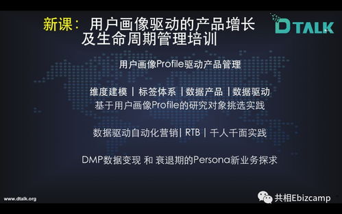 用戶畫像驅(qū)動產(chǎn)品運營 為何成為百名互聯(lián)網(wǎng)人的關注焦點